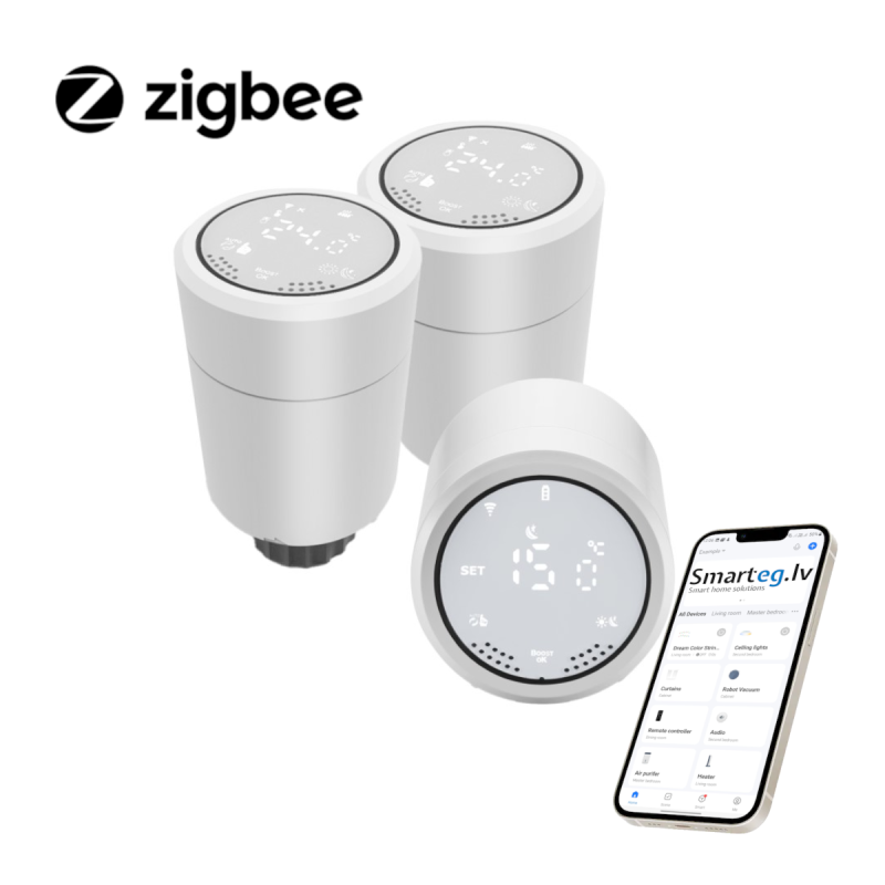 Viedais radiatora vārstu komplekts