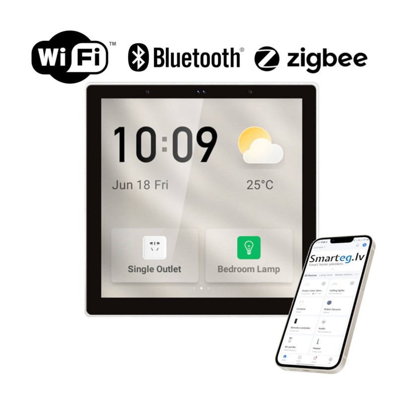 Smart Control Panel Avatto T6E Wi-Fi Ble Zigbee Tuya