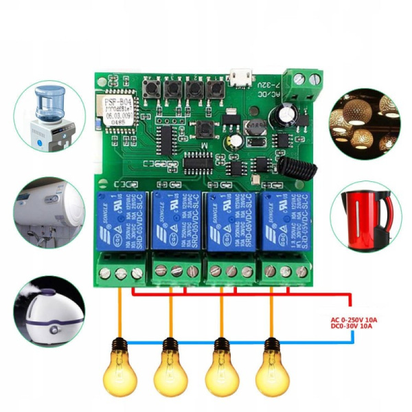 Sonoff 4CH DC 5-32V WiFi + RF433MHz beznapięciowy