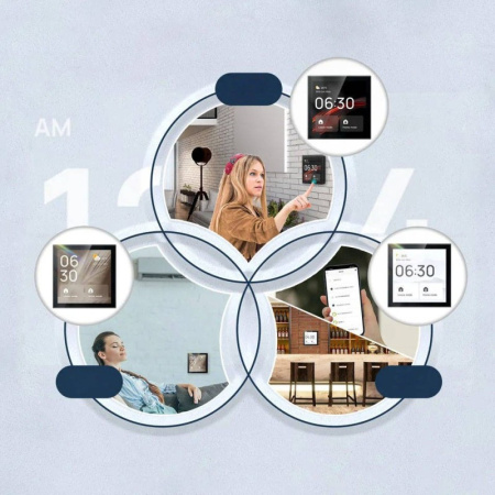 Panelis Alexa LCD 4 multibramka ZigBee WiFi BT TUYA