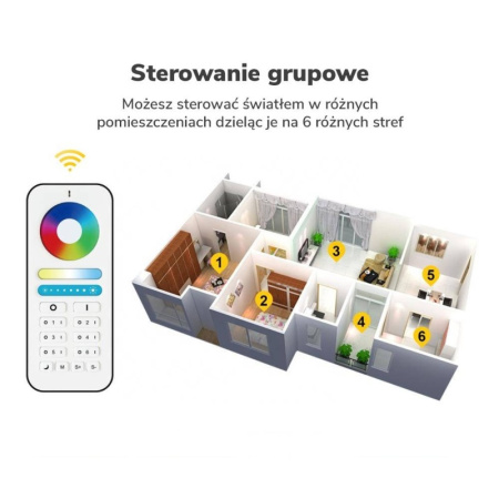 GL LED RGB+CCT 2.4GHz tālvadības pults