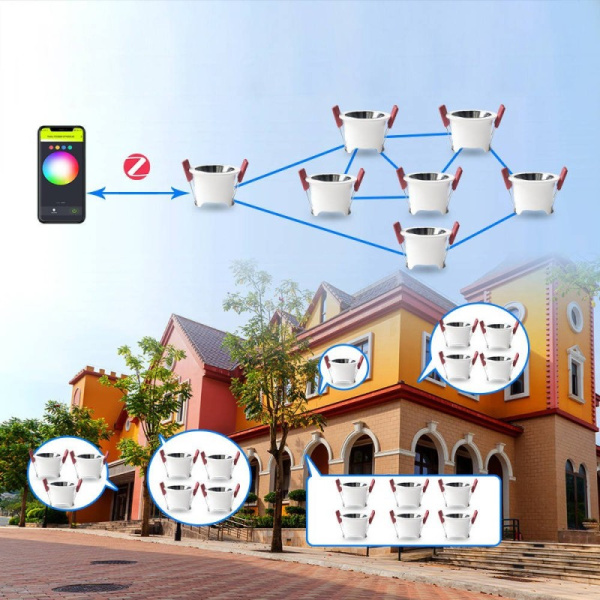 Светодиодный потолочный светильник 12 Вт RGB+CCT 60 градусов Белый GL ZigBee HUE TUYA