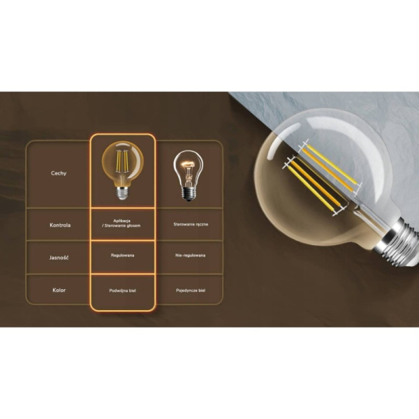 7W CCT Amber G95 ZigBee GL HUE TUYA spuldze