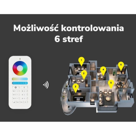 GL LED RGB+CCT 2.4GHz tālvadības pults