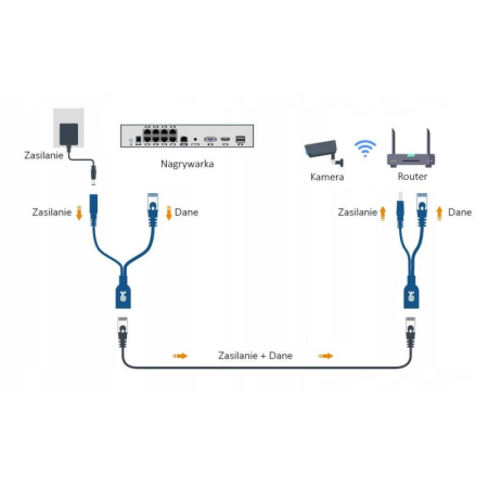 Onvif viedā Wi-Fi kamera