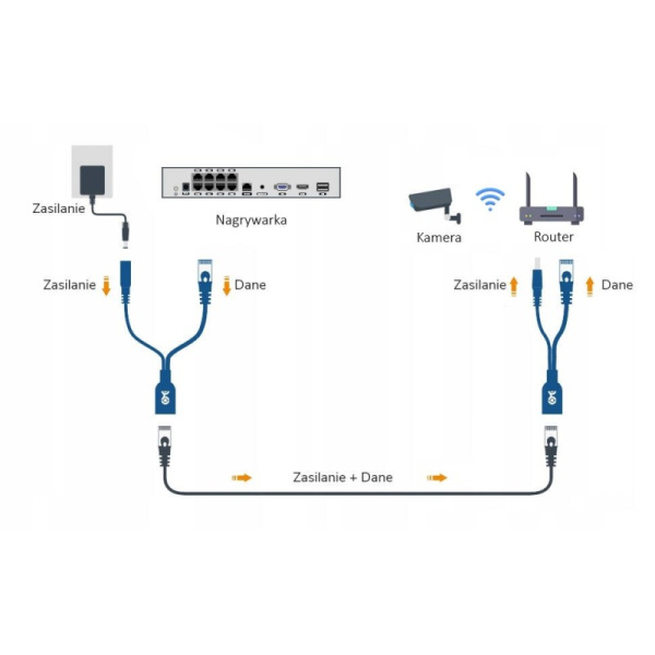 Умная Wi-Fi камера Onvif