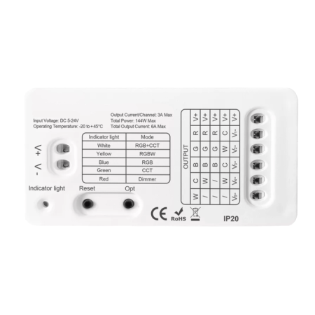Kontroler LED MINI RGBCCT 5IN1 ZigBee GL