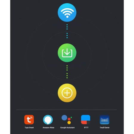 Smart WiFi ligzda Strāvas patēriņa mērīšana 16A TUYA