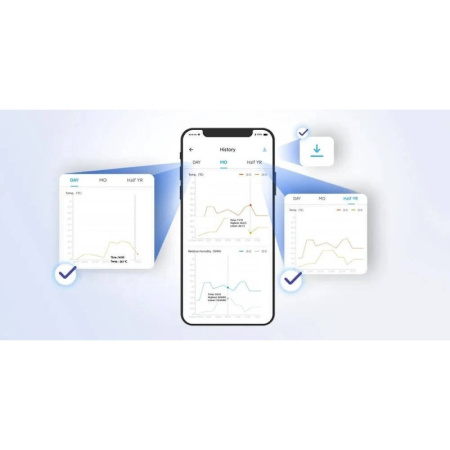 Temperatūras un mitruma monitors Zigbee