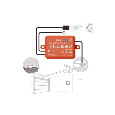 Garāžas durvju moduļa relejs RF+Wi Fi