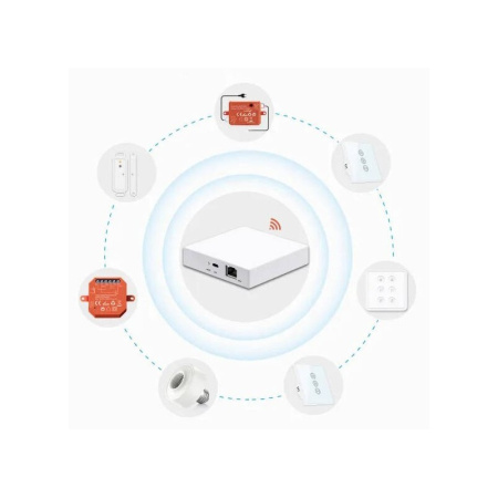 Garāžas durvju moduļa relejs RF+Wi Fi