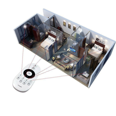 Vienkrāsains LED 4 zonu CCT DIM 2,4 GHz