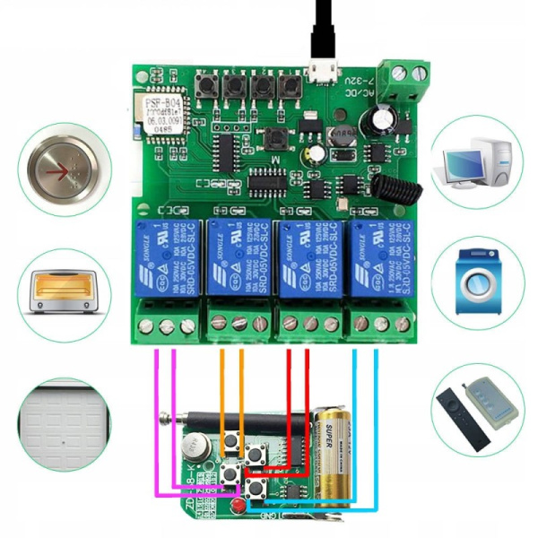 Sonoff 4CH DC 5-32V WiFi + RF433MHz beznapięciowy