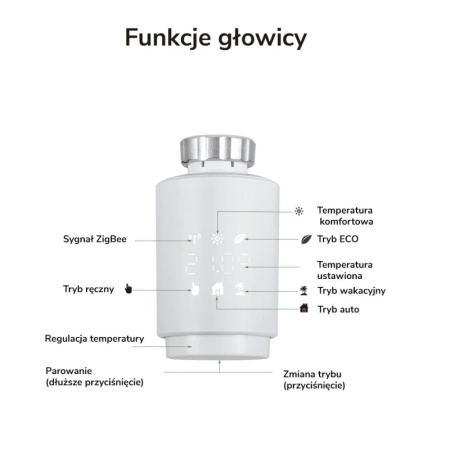 GTZ08 ZigBee 3.0 TUYA termostata galva