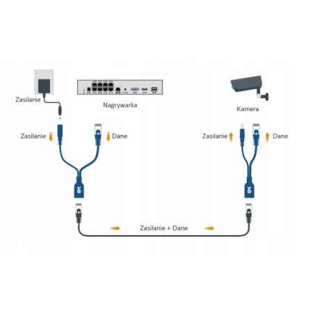 PTZ PAtrol āra kamera 5MP 20x optiskā tālummaiņa WiFi ONVIF TUYA