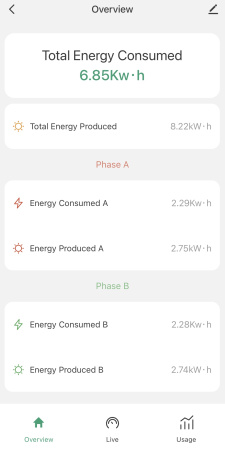Immax NEO viedais trīsfāžu enerģijas skaitītājs, WiFi